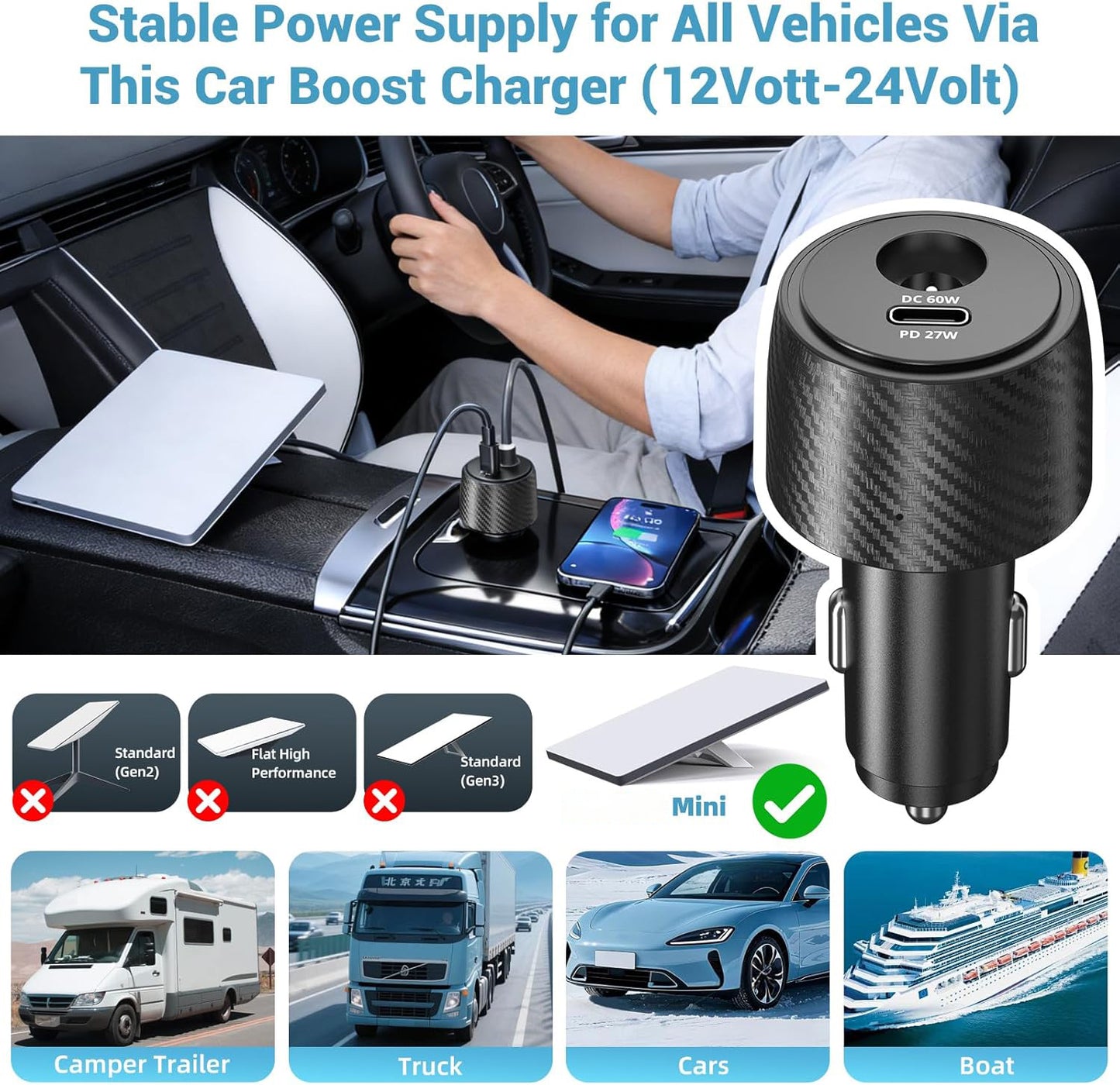 Starlink Mini 60W Car Charger, 12V-24V to 30V DC Step Up Converter with PD 27W USB-C Port, Dual Port Car Power Adapter for Starlink Mini, RV, Truck, Boat & On-the-Go Use