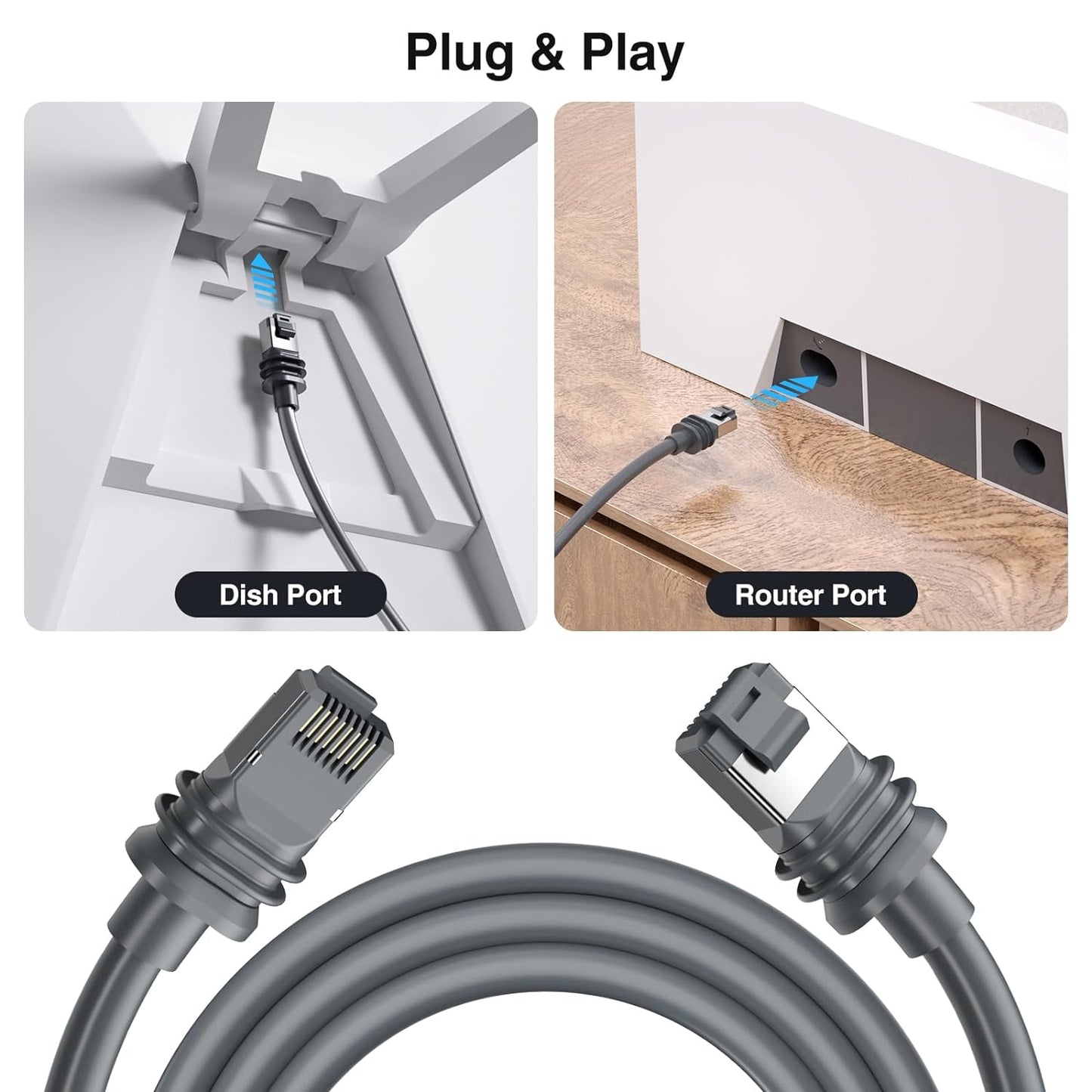 Starlink Gen3 Replacement Cable, Waterproof Starlink Standard V3 Ethernet Cable, Plug & Play Starlink Gen3 Dish to Router Cord for Starlink Standard (Gen3), RV, Camping, Home, Outdoor Internet