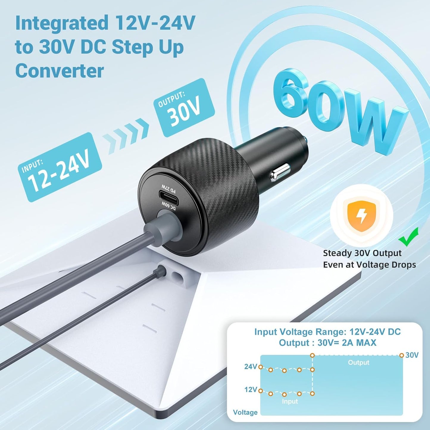 Starlink Mini 60W Car Charger, 12V-24V to 30V DC Step Up Converter with PD 27W USB-C Port, Dual Port Car Power Adapter for Starlink Mini, RV, Truck, Boat & On-the-Go Use