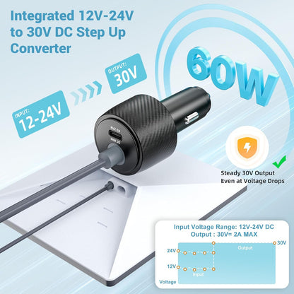 Starlink Mini 60W Car Charger, 12V-24V to 30V DC Step Up Converter with PD 27W USB-C Port, Dual Port Car Power Adapter for Starlink Mini, RV, Truck, Boat & On-the-Go Use