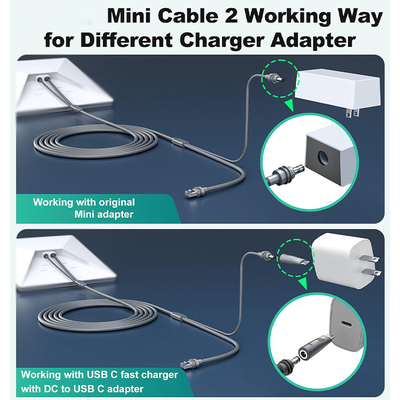 Starlink Mini 2-in-1 Power & Ethernet Cable, 15FT/16.4FT Waterproof Combined Cable for Starlink Mini, Compatible with Original/USB-C PD Chargers, for RV, Camping, Sailing & Outdoor Use