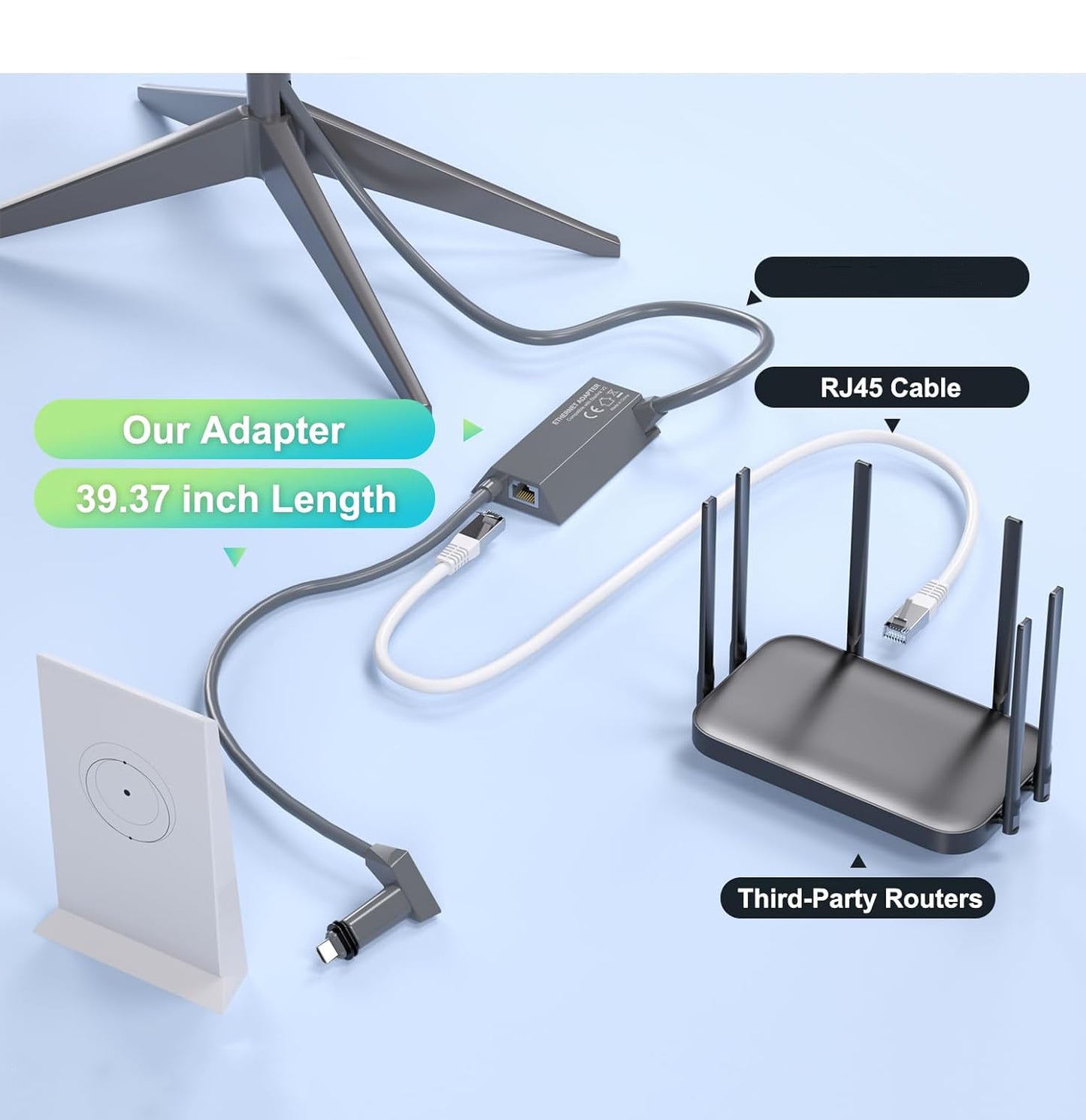 Starlink Ethernet Adapter Gen 2, Ethernet Adapter for Starlink Standard Actuated Gen2/V2, Plug & Play Gigabit Wired Adapter, Extend Network Coverage, Compatible with Third Party Router for Starlink Rectangular Satellite Internet