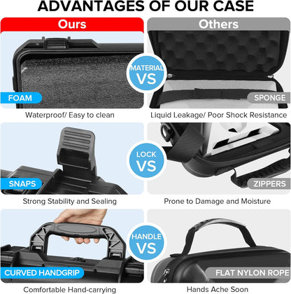 Starlink Mini Hard Case, IP67 Waterproof Shockproof Protective Case with Custom Foam for Starlink Mini Dish, Mount, Cable & Accessories, Portable Travel Case for RV, Camping & Outdoor Use