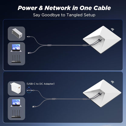 Starlink Mini 2-in-1 Power & Ethernet Cable, 15FT/16.4FT Waterproof Combined Cable for Starlink Mini, Compatible with Original/USB-C PD Chargers, for RV, Camping, Sailing & Outdoor Use