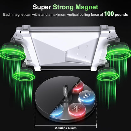 Starlink Magnetic Roof Mount, 4-Point Strong Magnet Car Mount for Starlink Flat High Performance/Gen3, No-Drill Vehicle Mount for Car, RV, Truck & Boat