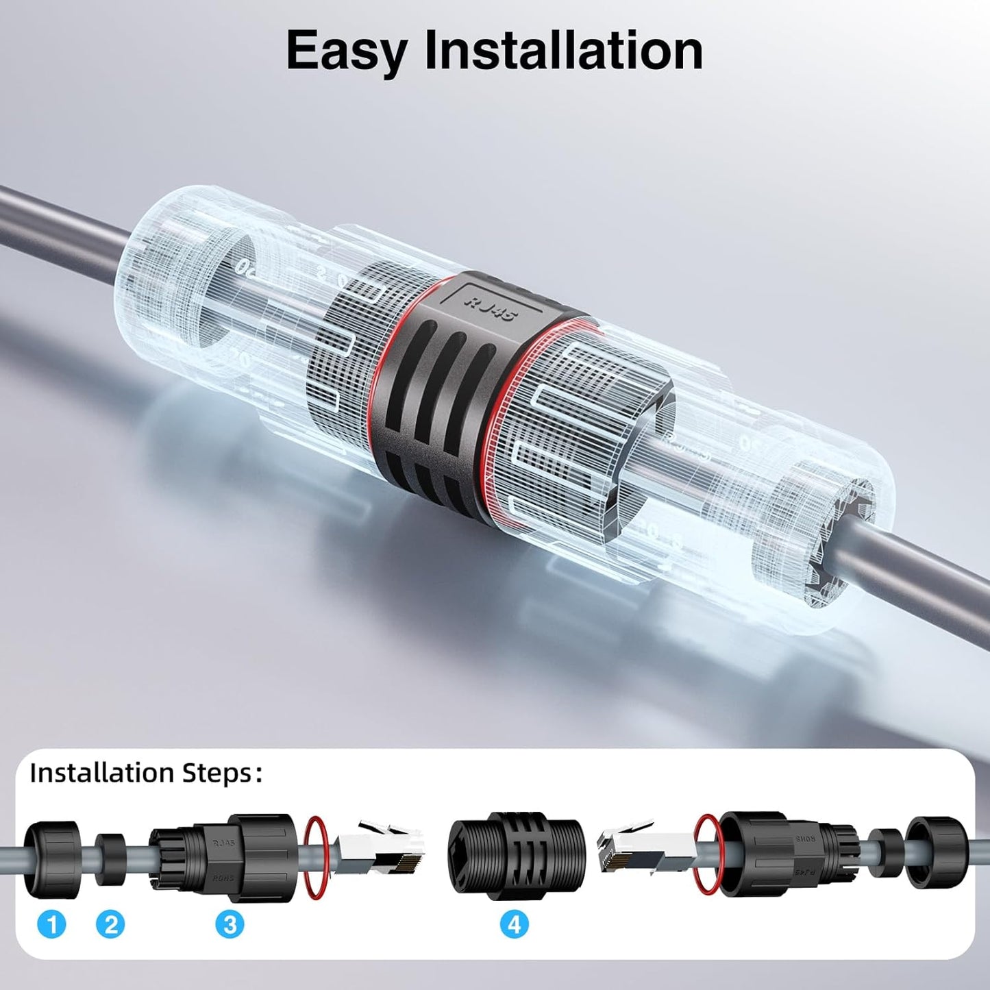 Starlink Gen2 Extension Cable Kit, IP68 Waterproof RJ45 Ethernet Coupler with Cat6 26AWG Cable, Starlink Actuated Gen2 Dish Cable Extender for Starlink Standard Actuated (Gen2), Custom Length for RV, Camping, Home, Outdoor