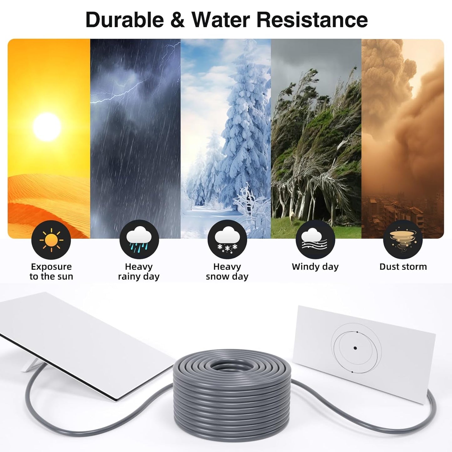 Starlink Gen3 Replacement Cable, Waterproof Starlink Standard V3 Ethernet Cable, Plug & Play Starlink Gen3 Dish to Router Cord for Starlink Standard (Gen3), RV, Camping, Home, Outdoor Internet
