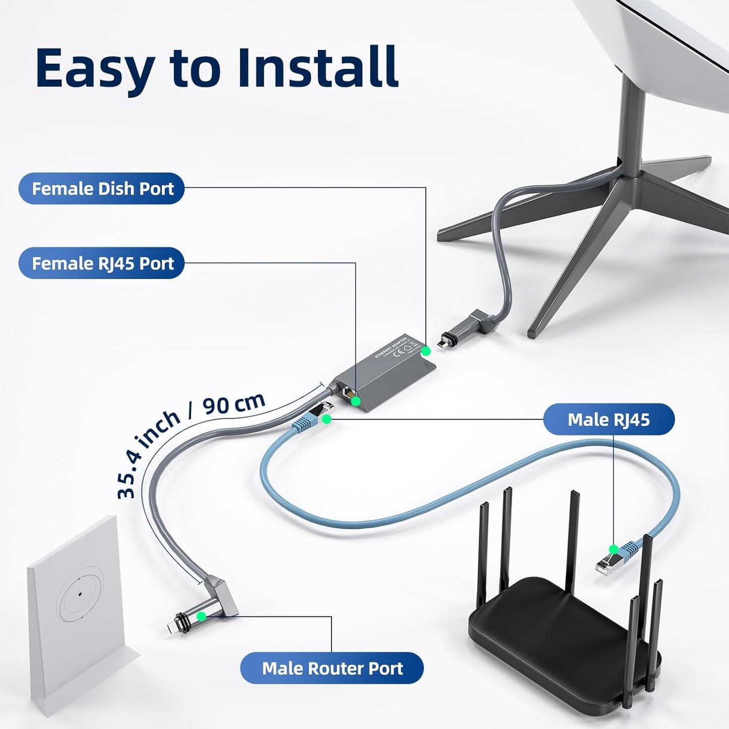 Starlink Ethernet Adapter Gen 2, Ethernet Adapter for Starlink Standard Actuated Gen2/V2, Plug & Play Gigabit Wired Adapter, Extend Network Coverage, Compatible with Third Party Router for Starlink Rectangular Satellite Internet