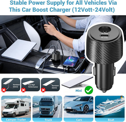 Starlink Mini 60W Car Charger, 12V-24V to 30V DC Step Up Converter with PD 27W USB-C Port, Dual Port Car Power Adapter for Starlink Mini, RV, Truck, Boat & On-the-Go Use