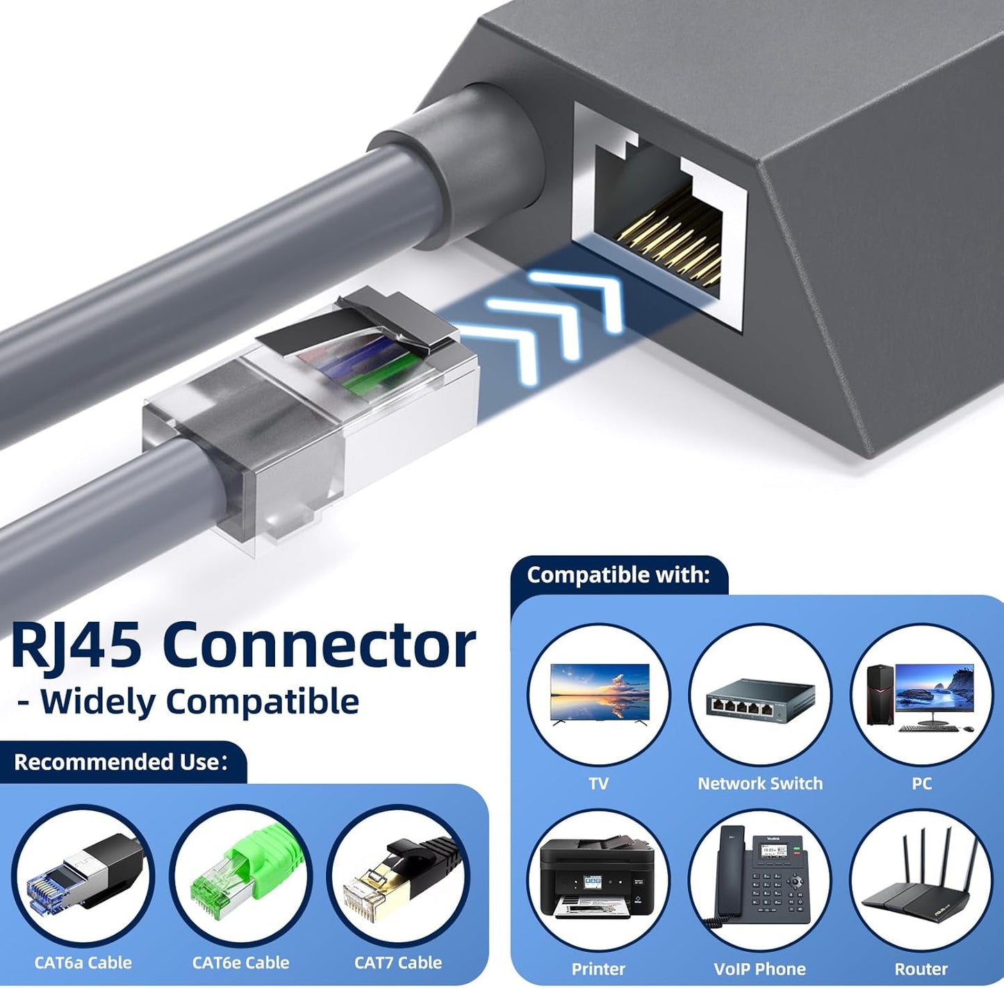 Starlink Ethernet Adapter Gen 2, Ethernet Adapter for Starlink Standard Actuated Gen2/V2, Plug & Play Gigabit Wired Adapter, Extend Network Coverage, Compatible with Third Party Router for Starlink Rectangular Satellite Internet