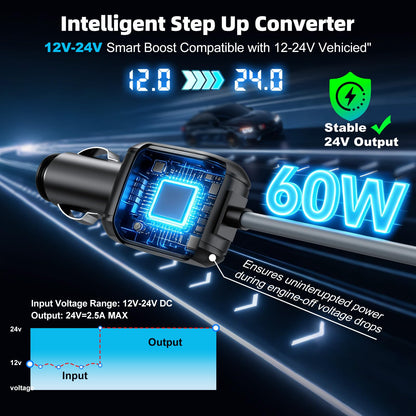 3-in-1 Starlink Mini DC Power Cable, 9.8FT 12V-24V Car Charger Cord with USB-C Port, Waterproof Step Up Converter for Starlink Mini, Plug and Play for Camping, RV, Truck, Home, Outdoor Adventures
