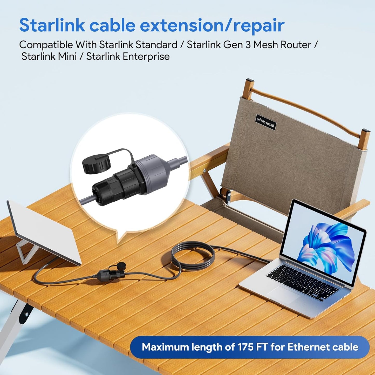 Starlink Cable Extension/Repair Kit, IP68 Waterproof RJ45 Ethernet Adapter, 2000Mbps Cat6 Shielded Cable for Starlink Standard, Gen3, Mini, Enterprise, RV, Camping, Home Network Extension