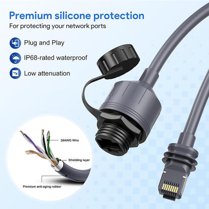 Starlink Cable Extension/Repair Kit, IP68 Waterproof RJ45 Ethernet Adapter, 2000Mbps Cat6 Shielded Cable for Starlink Standard, Gen3, Mini, Enterprise, RV, Camping, Home Network Extension