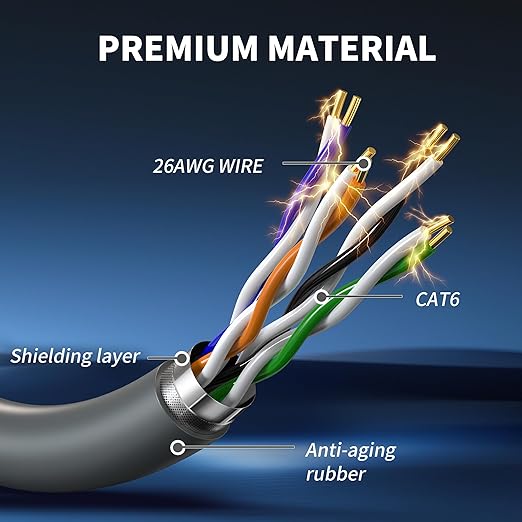 100FT/ 30M Starlink Gen 3 Cable for Starlink Standard Generation 3, Replacement Extension Cable Waterproof Satellite Starlink Standard V3 (100FT), Grey