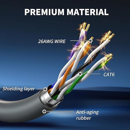 100FT/ 30M Starlink Gen 3 Cable for Starlink Standard Generation 3, Replacement Extension Cable Waterproof Satellite Starlink Standard V3 (100FT), Grey