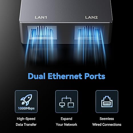 Dual-Port Starlink Ethernet Adapter for Gen 2 (2 Devices), 1Gbps High-Speed Networking with Enhanced Stability, Starlink V2 Accessories Internet Satellite Kit for Home Office/Gaming/Streaming