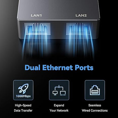 Dual-Port Starlink Ethernet Adapter for Gen 2 (2 Devices), 1Gbps High-Speed Networking with Enhanced Stability, Starlink V2 Accessories Internet Satellite Kit for Home Office/Gaming/Streaming