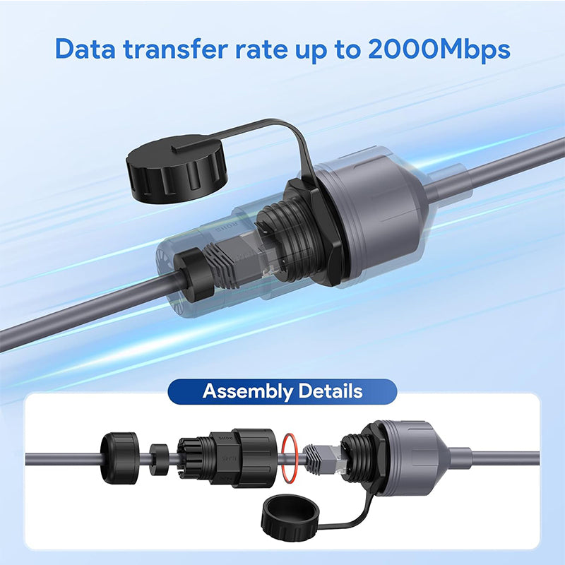 Starlink Cable Extension/Repair Kit, IP68 Waterproof RJ45 Ethernet Adapter, 2000Mbps Cat6 Shielded Cable for Starlink Standard, Gen3, Mini, Enterprise, RV, Camping, Home Network Extension