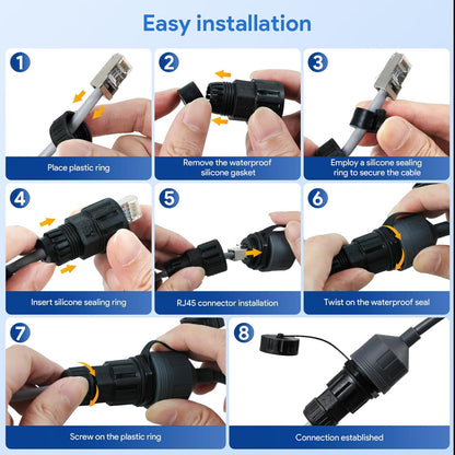 Starlink Cable Extension/Repair Kit, IP68 Waterproof RJ45 Ethernet Adapter, 2000Mbps Cat6 Shielded Cable for Starlink Standard, Gen3, Mini, Enterprise, RV, Camping, Home Network Extension