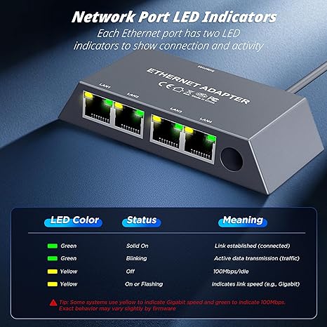 Multi Ports Starlink Gen 3/ Starlink Mini Ethernet Adapter for Wired External Network, 4 Ports Starlink Ethernet Adapter 1 to 4 [4 Devices Networked Simultaneously] - Up to 1 Gbps