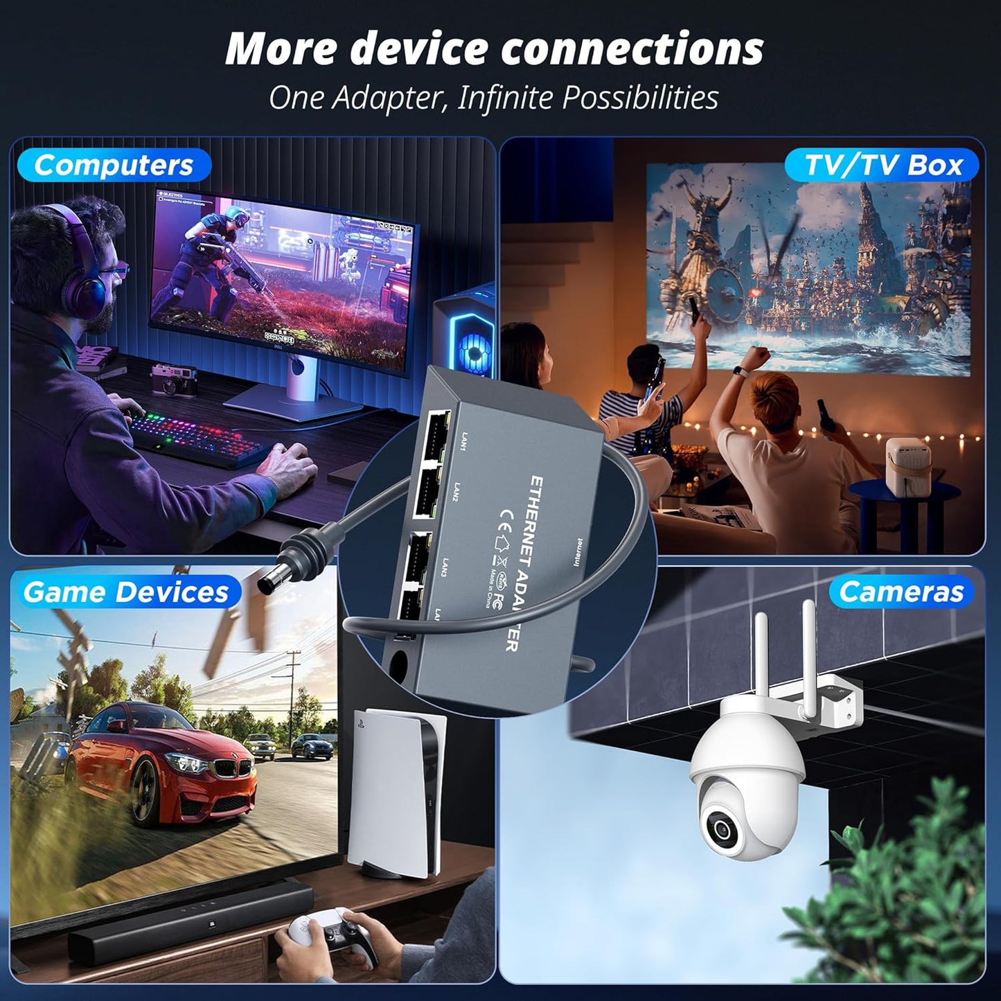 Multi Ports Starlink Gen 3/ Starlink Mini Ethernet Adapter for Wired External Network, 4 Ports Starlink Ethernet Adapter 1 to 4 [4 Devices Networked Simultaneously] - Up to 1 Gbps