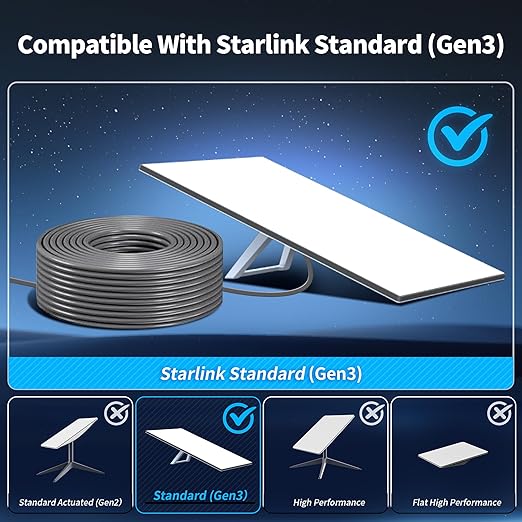 100FT/ 30M Starlink Gen 3 Cable for Starlink Standard Generation 3, Replacement Extension Cable Waterproof Satellite Starlink Standard V3 (100FT), Grey