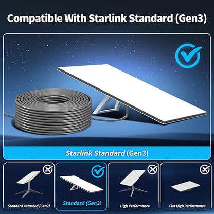 100FT/ 30M Starlink Gen 3 Cable for Starlink Standard Generation 3, Replacement Extension Cable Waterproof Satellite Starlink Standard V3 (100FT), Grey