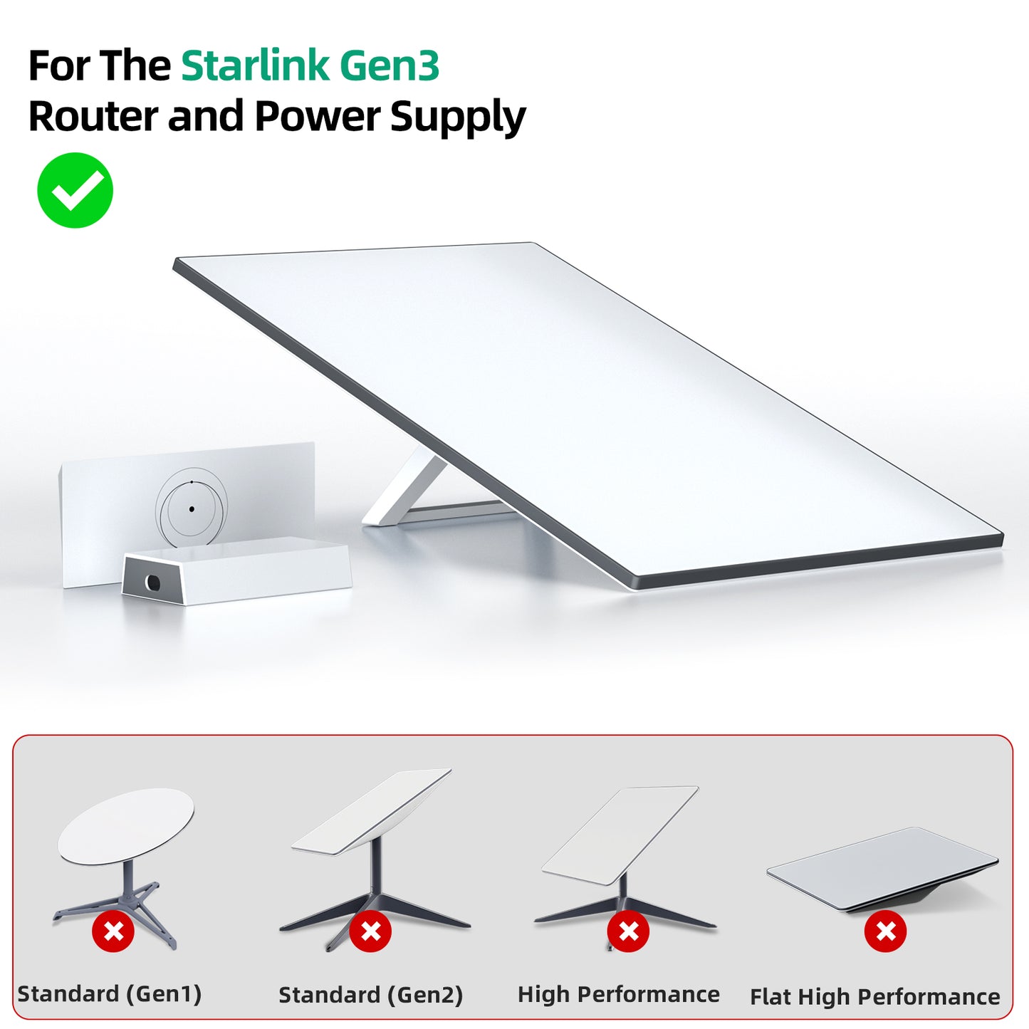 Starlink Gen3 Router Wall Mount, No Mess Cable Management Bracket for Starlink Gen3 Router & Power Supply, Space-Saving Wall Shelf with Cable Storage