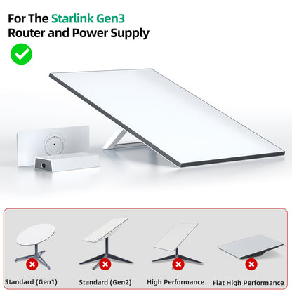 Starlink Gen3 Router Wall Mount, No Mess Cable Management Bracket for Starlink Gen3 Router & Power Supply, Space-Saving Wall Shelf with Cable Storage